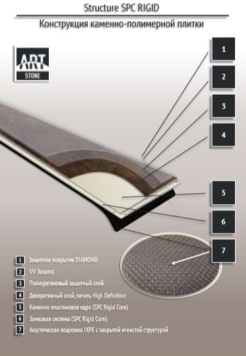 Замковая ПВХ плитка "Art Tile" Ясень Парис (1200*183*6 мм) — купить в Благовещенске